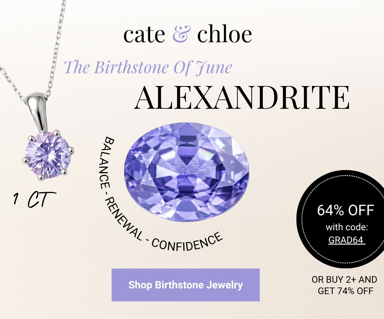 Alexandrite - The Birthstone of June